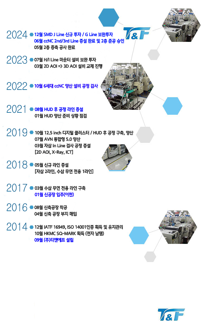 회사 연혁(250122).jpg