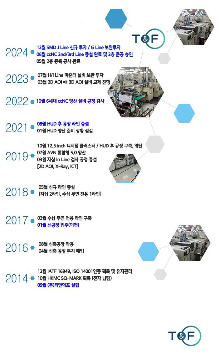 회사 연혁(250619).jpg
