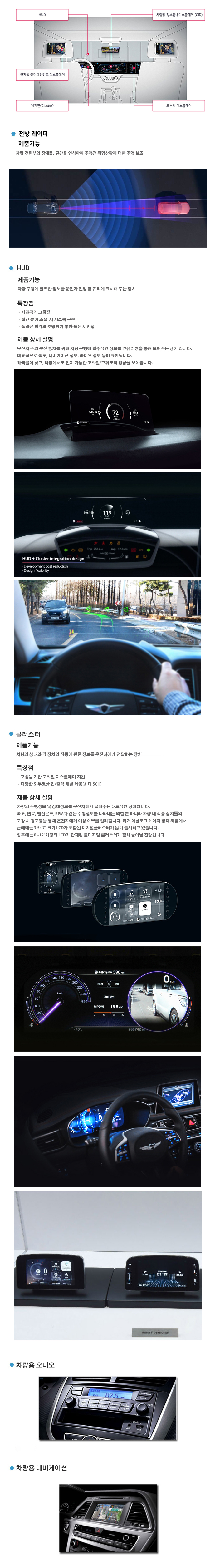 주요 생산 제품 (250123).jpg